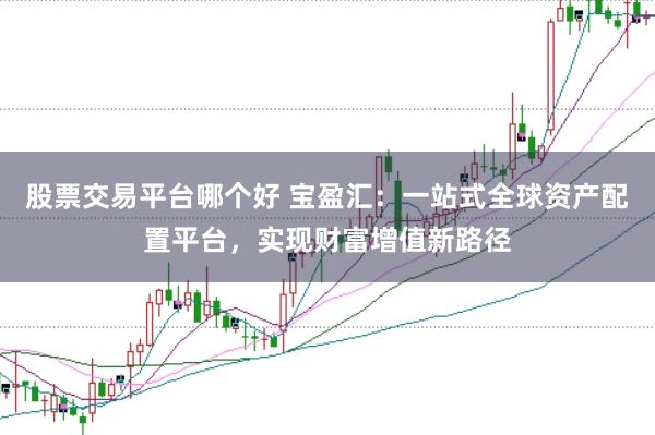 股票交易平台哪个好 宝盈汇：一站式全球资产配置平台，实现财富增值新路径