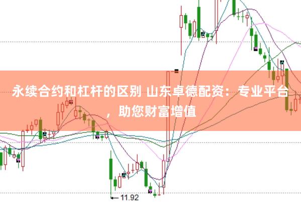 永续合约和杠杆的区别 山东卓德配资：专业平台，助您财富增值