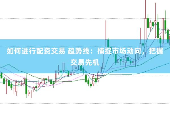 如何进行配资交易 趋势线：捕捉市场动向，把握交易先机