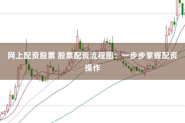 网上配资股票 股票配资流程图：一步步掌握配资操作