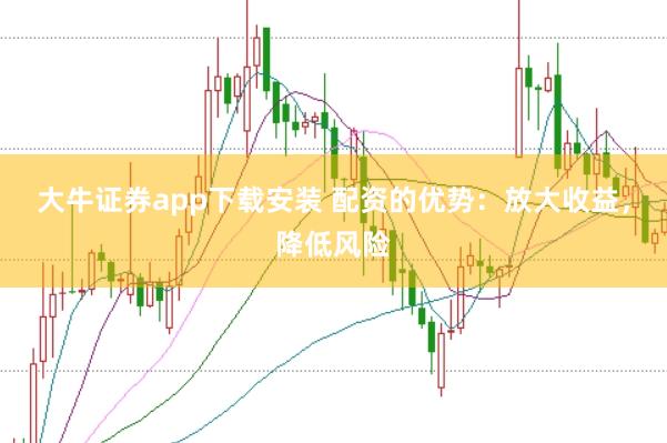 大牛证券app下载安装 配资的优势：放大收益，降低风险