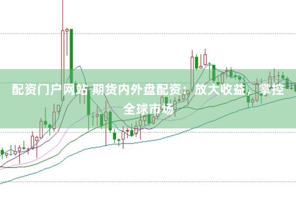 配资门户网站 期货内外盘配资：放大收益，掌控全球市场