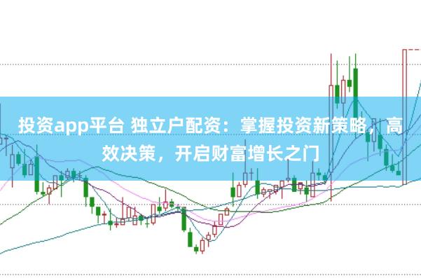 投资app平台 独立户配资：掌握投资新策略，高效决策，开启财富增长之门