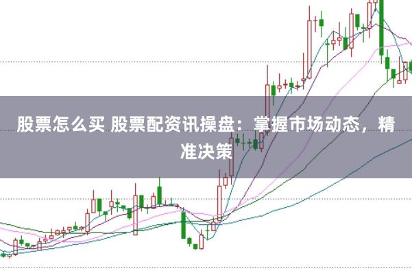 股票怎么买 股票配资讯操盘:掌握市场动态,精准决策