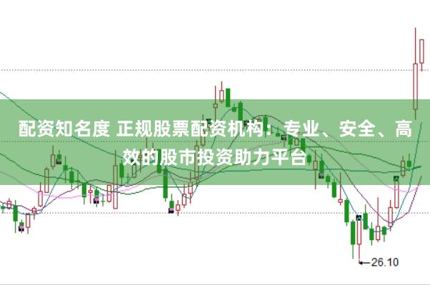 配资知名度 正规股票配资机构：专业、安全、高效的股市投资助力平台