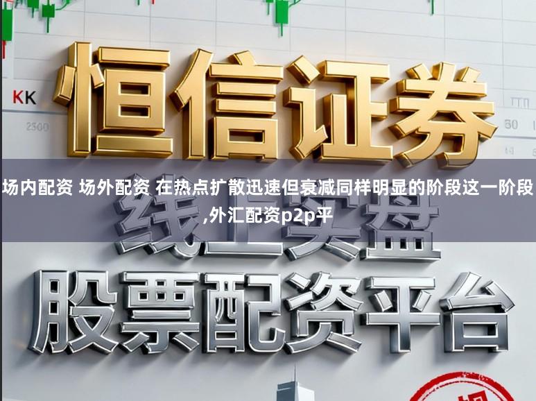 场内配资 场外配资 在热点扩散迅速但衰减同样明显的阶段这一阶段，外汇配资p2p平