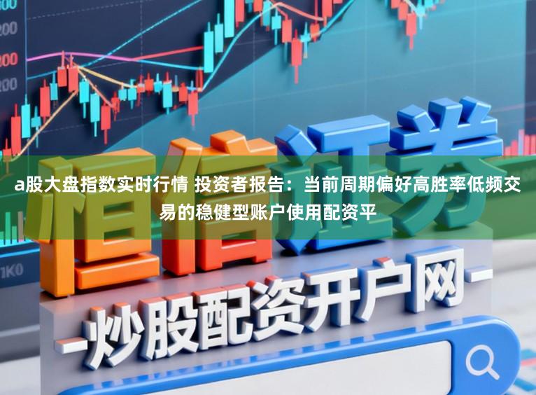 a股大盘指数实时行情 投资者报告:当前周期偏好高胜率低频交易的稳健型账户使用配资平
